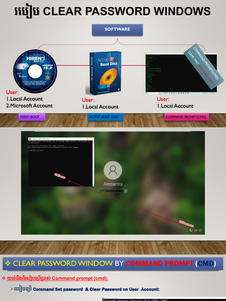 របៀប Clear Password Windows | PDF