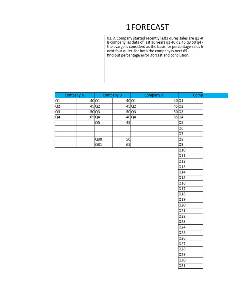 4th sem supply chain analytics pdf prediction methodology