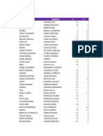 Planeación Financiera Ene-Jun 2023