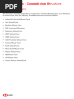 Amc Disclosure Document