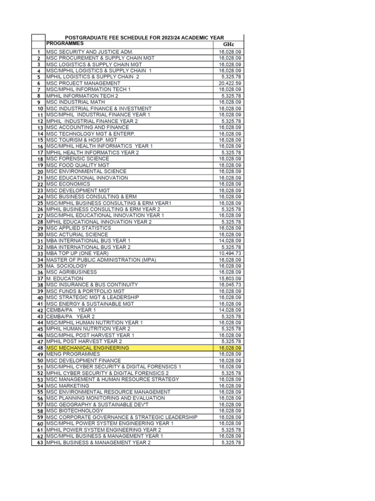 Jomo Kenyatta visual data 5