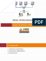 UD6.01 Introducción