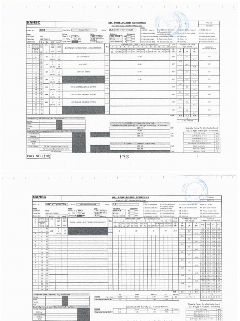 Electrical Panelboard Specs | PDF | Building Engineering | Electric Power