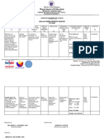 GAD PLAN 2023 COMITANG ES Edited