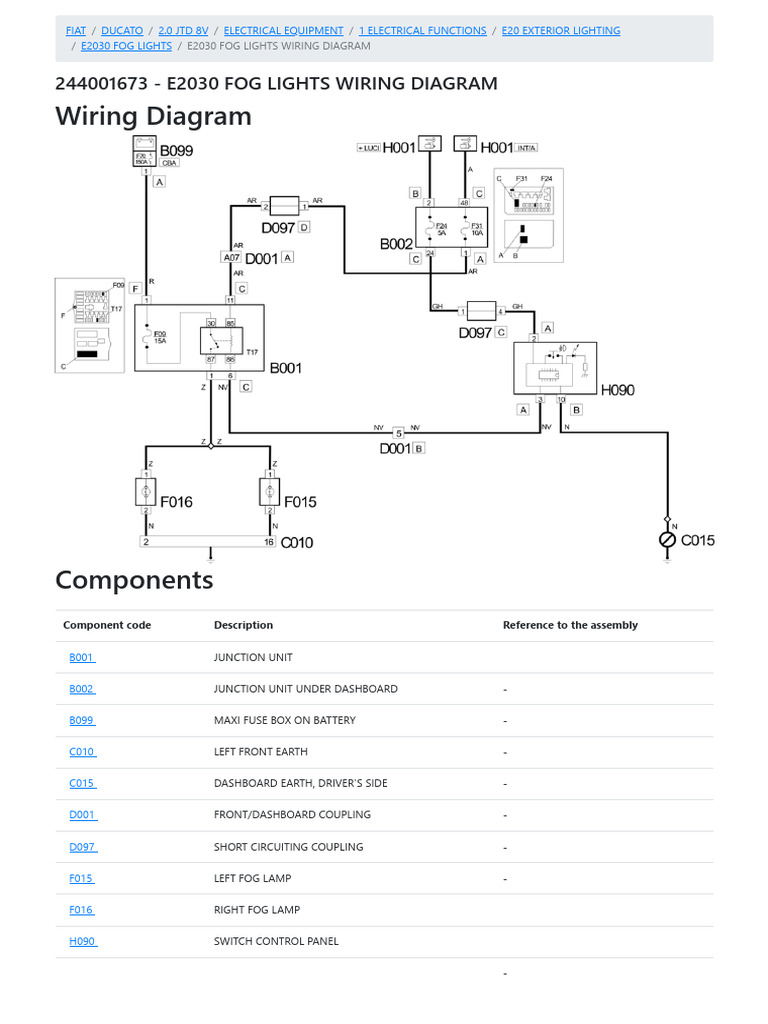 E2030 FOG LIGHTS WIRING DIAGRAM - Fiat - DUCATO - eLearn - 4CarData | PDF