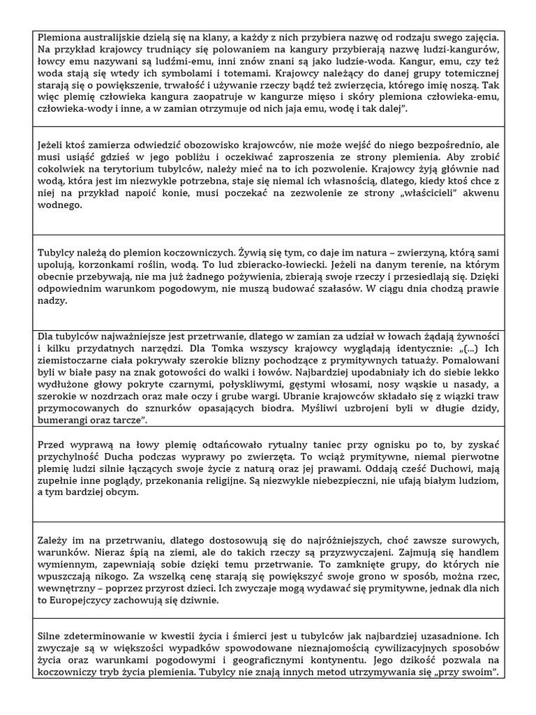Zwyczaje Aborygenów | PDF