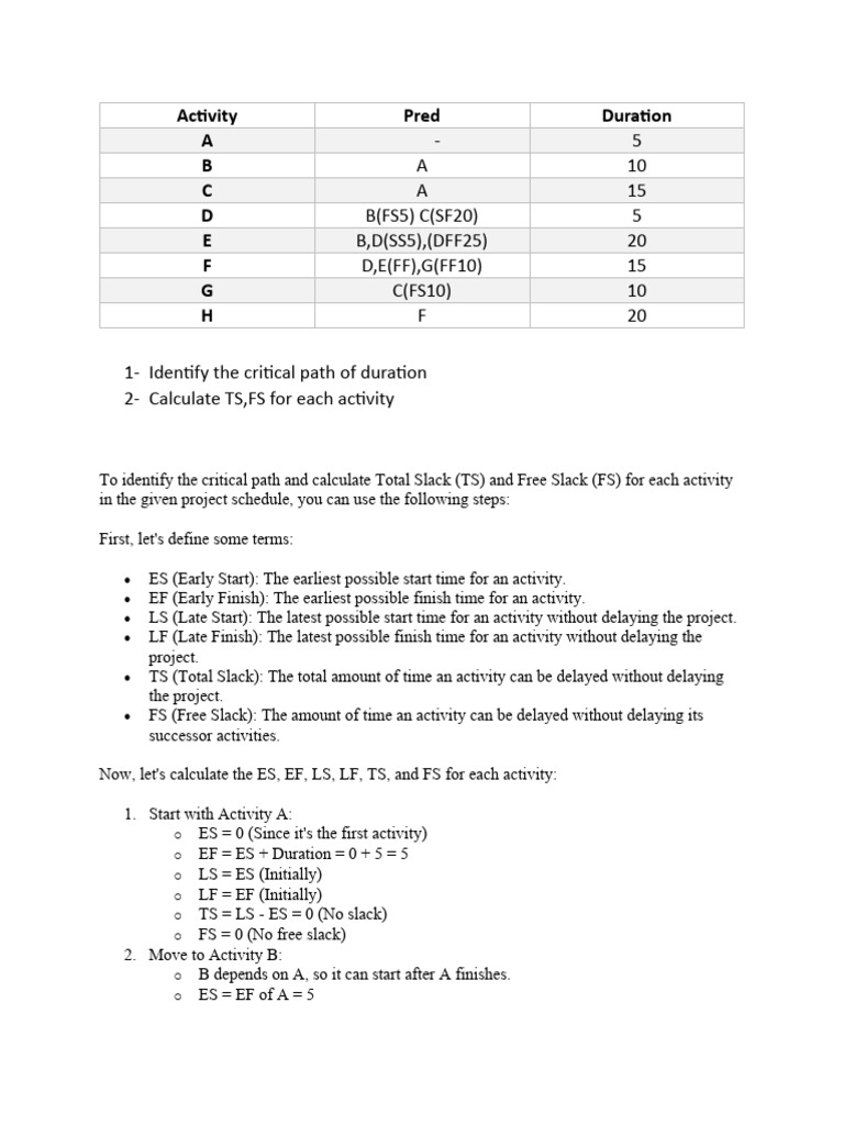 Saba - 2 | PDF