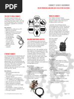 Shop Floor Automations Hardware Profile