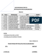 Daftar Partamiangan Tahun 2024