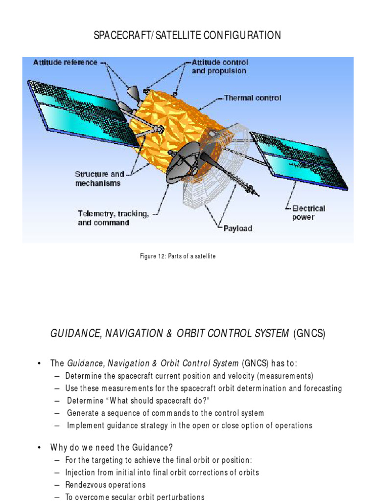 Satellite Configuration and GNCS Overview | PDF | Remote Sensing ...