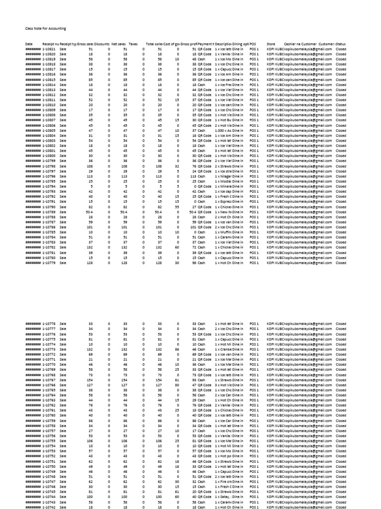 Classs note for accounting pdf point of sale food and drink
