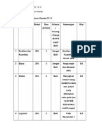 Alfredo Manusama - Lampiran 09 - Form Evaluasi Kinerja Penyedia