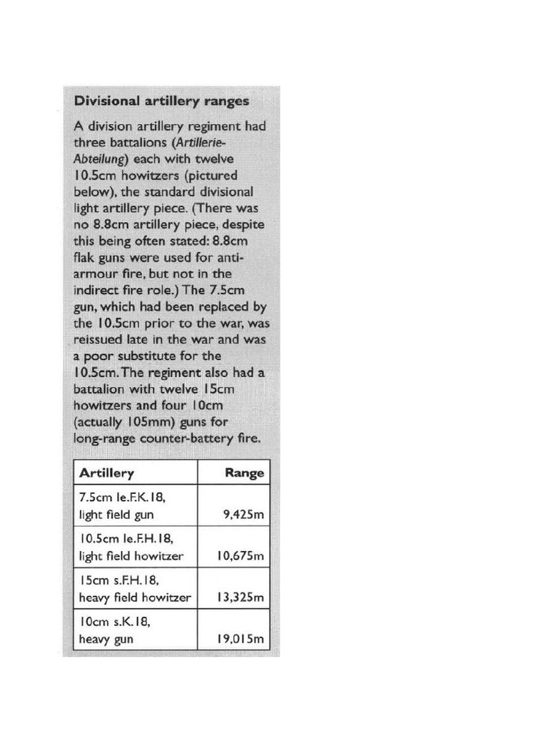 Divisional Artillery Ranges | PDF