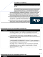 Annex-A-1-Requirements For Feasibility Study, Economic Model, and Financial Model For Local Solicited PPP Projects - 1