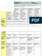 WEEK6 - 8-dll-ESP