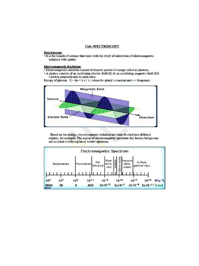 WHAT IS SPECTROSCOPY IN CHEMISTRY PDF visual data 7