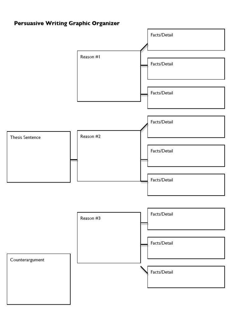 Persuasive Writing Graphic Organizer | PDF | Computers