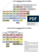 Matriz Farmabio Integral