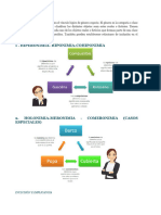 Relaciones de Inclusión