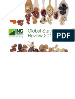 Global Statistical Review 2014 2015 101779