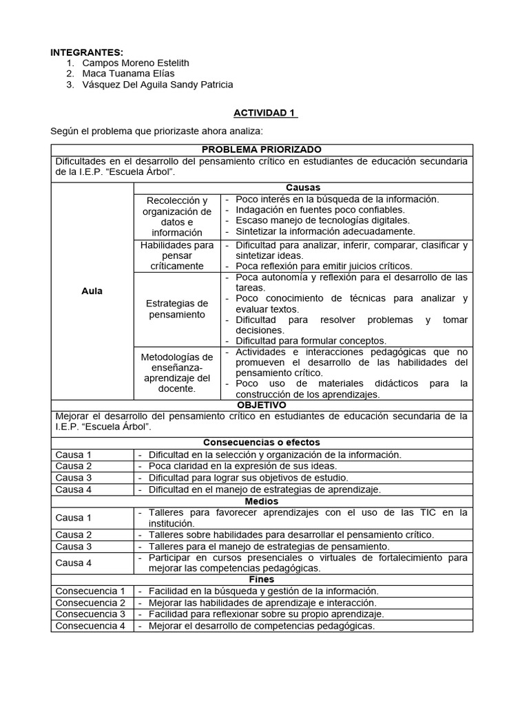 Pensamiento Crítico | PDF | Crecimiento personal y profesional ...