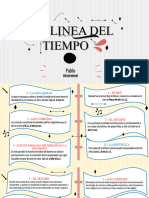 Linea de Teimpo Derecho Romano PBTM