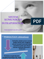 Materi Perhatian, Emosi, Ingatan Dan Berpikir