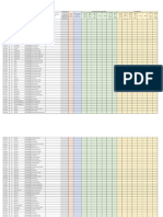 Deepganga AW Farms List