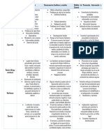 Sustancias Pscicoactivas