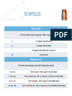 French Definite Article PDF