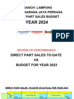 Budget Parts 2024 LPG