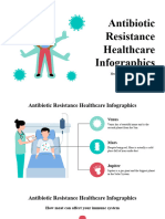 Antibiotic Resistance Healthcare Infographics by Slidesgo
