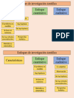 1 Presentación Enfoques Septiembre