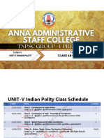 Class 4B-Citizenship: Unit-V: Indian Polity