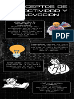 Conceptos de Creactividad y Innovacion