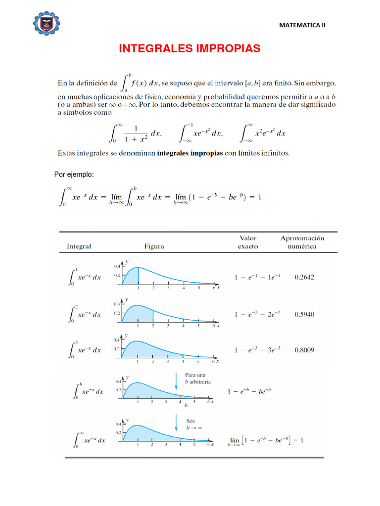 Integrales Impropias | PDF | Ajedrez | Teoría del ajedrez