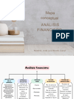 Mapa Conceptual Análisis Financiero