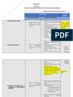 Agenda - Bii - Biologìa Ii