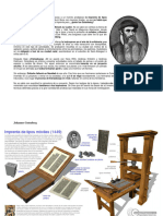 Johannes Gutenberg Biografía