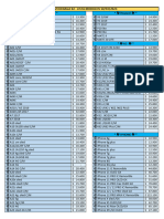 KG Lista - Modulos 10102023