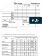 Tablas y Graficas Método UNAM