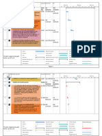 Diagrama de Gantt