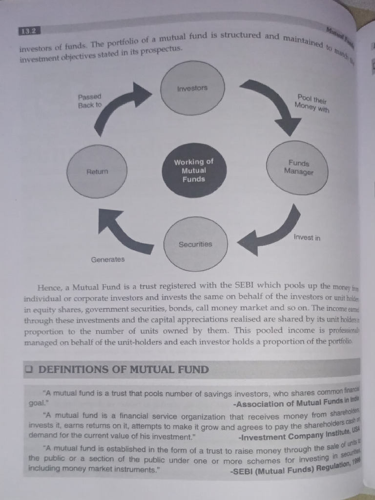 CP - 13 Mutual Funds | PDF