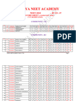 RT n0.. 07 (16.02.2024) Community Wise Rank Sheet