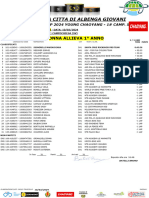 XCO Coppa Città Di Albenga 2024 - Donne Allieve 1