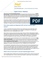 Oral and Oropharyngeal Cancer - Statistics