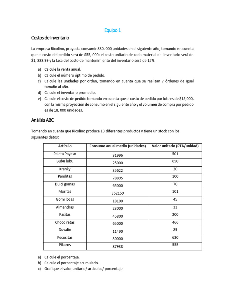 Análisis de Costos de Inventario 2023 | PDF | Inventario | Análisis de ...