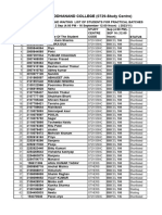 SWAMI SHRADDHANAND COLLEGE (0729-Study Centre) : Enrollment Number