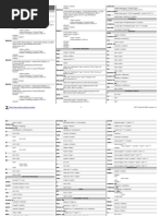 Zen Coding Cheat Sheet