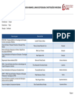 Lista de Grupos de Pesquisa Fevereiro